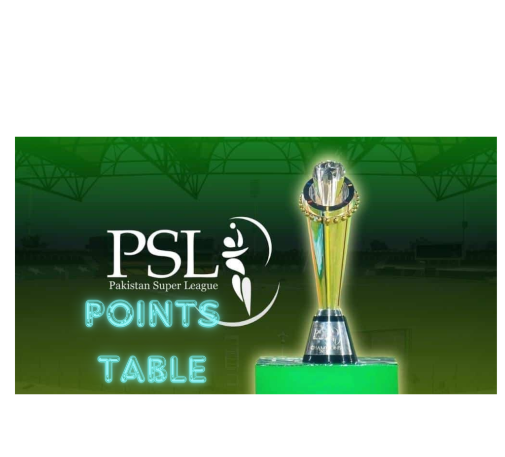 PSL 2024 Points Table Team Rankings and Standings Pakistan Super League 9